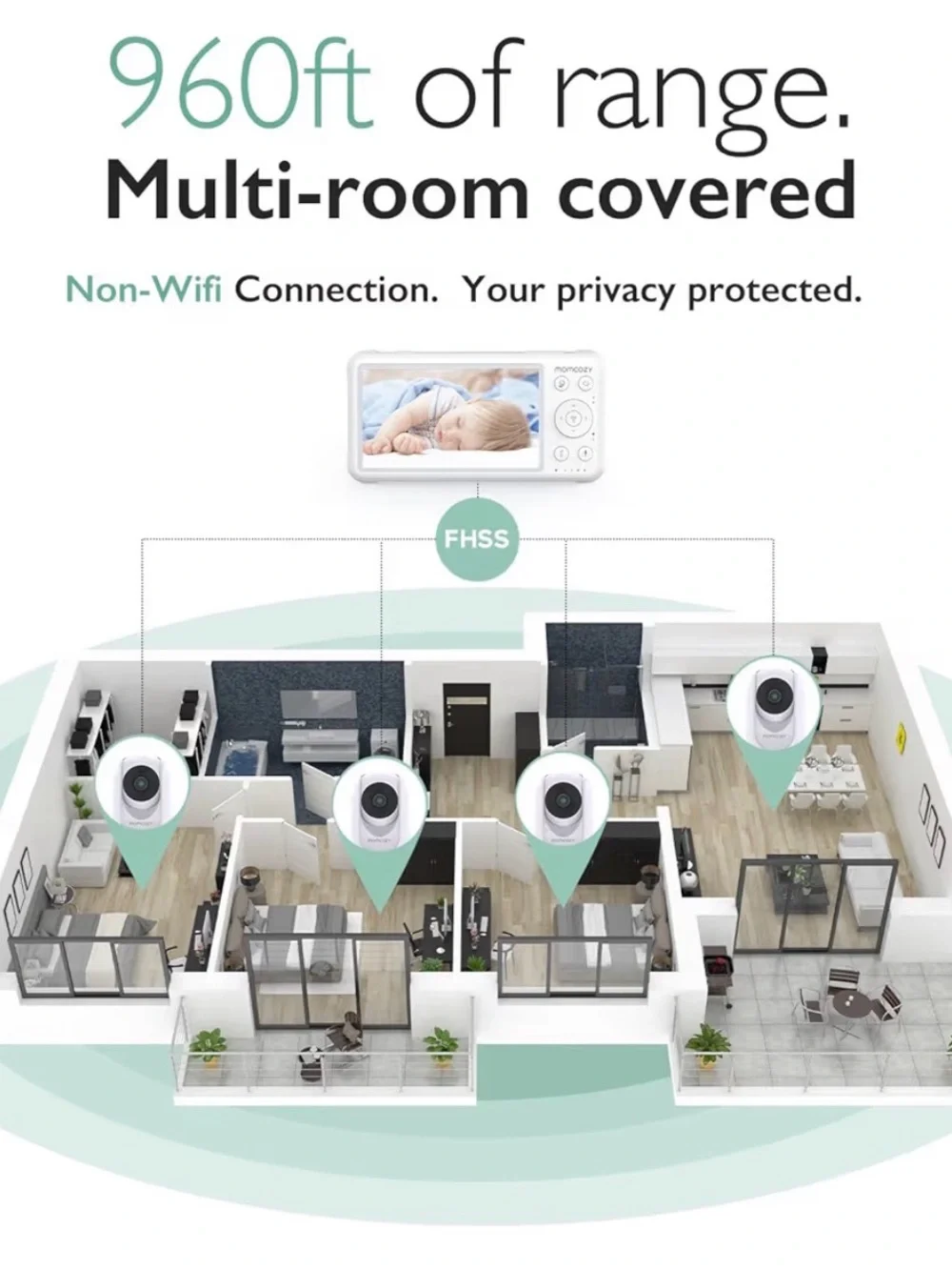 MomCozy Baby Video Monitor